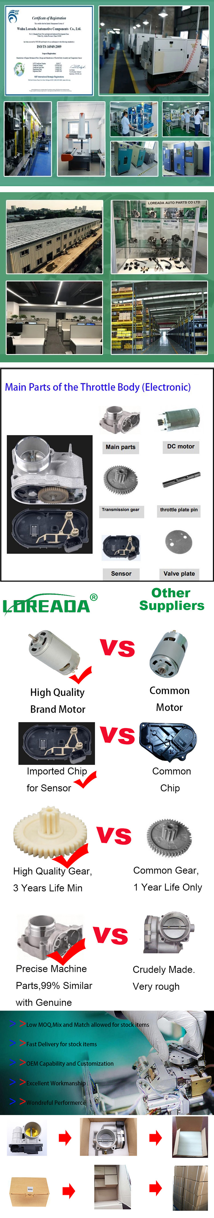 loreada auto parts